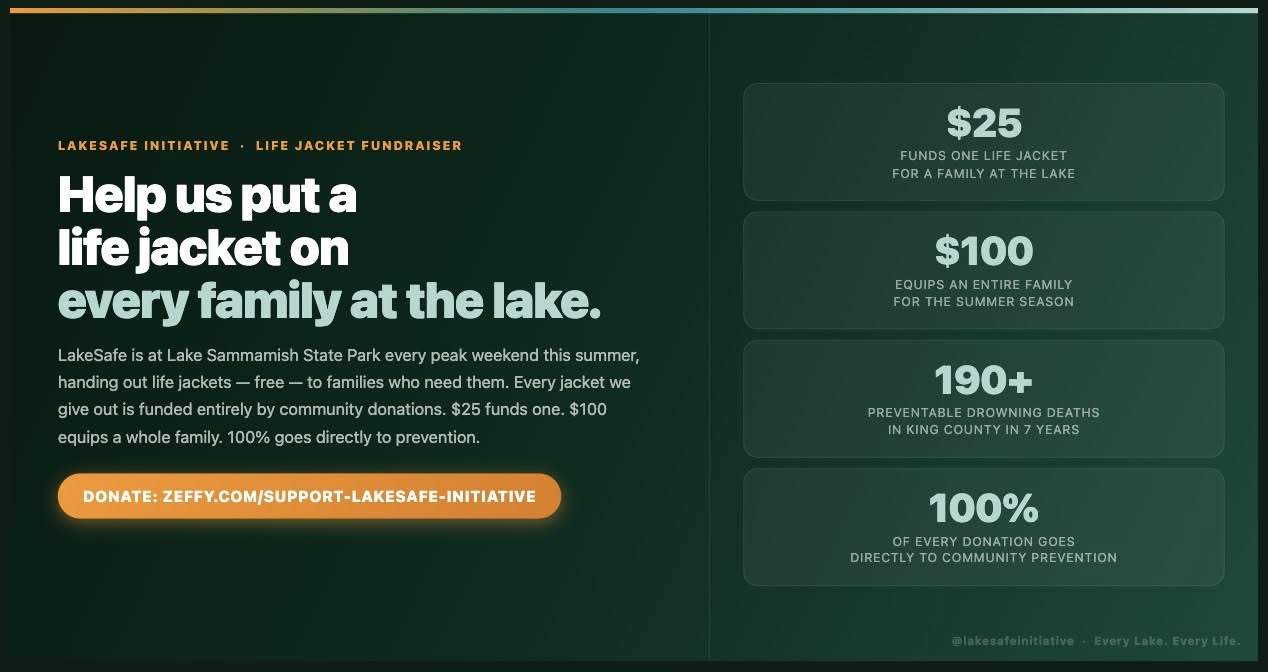 LakeSafe Community Life Jacket Fundraiser